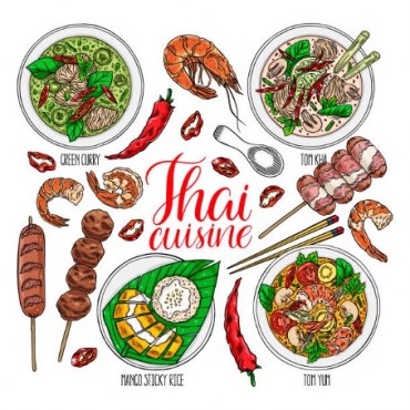Từ vựng chủ đề đồ ăn trong tiếng Thái