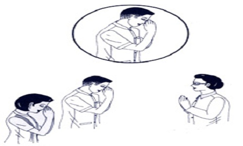 Bạn đã biết cánh chào hỏi của người thái chưa