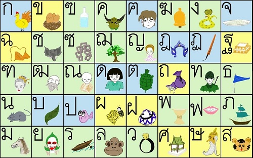 44 phụ âm trong tiếng thái