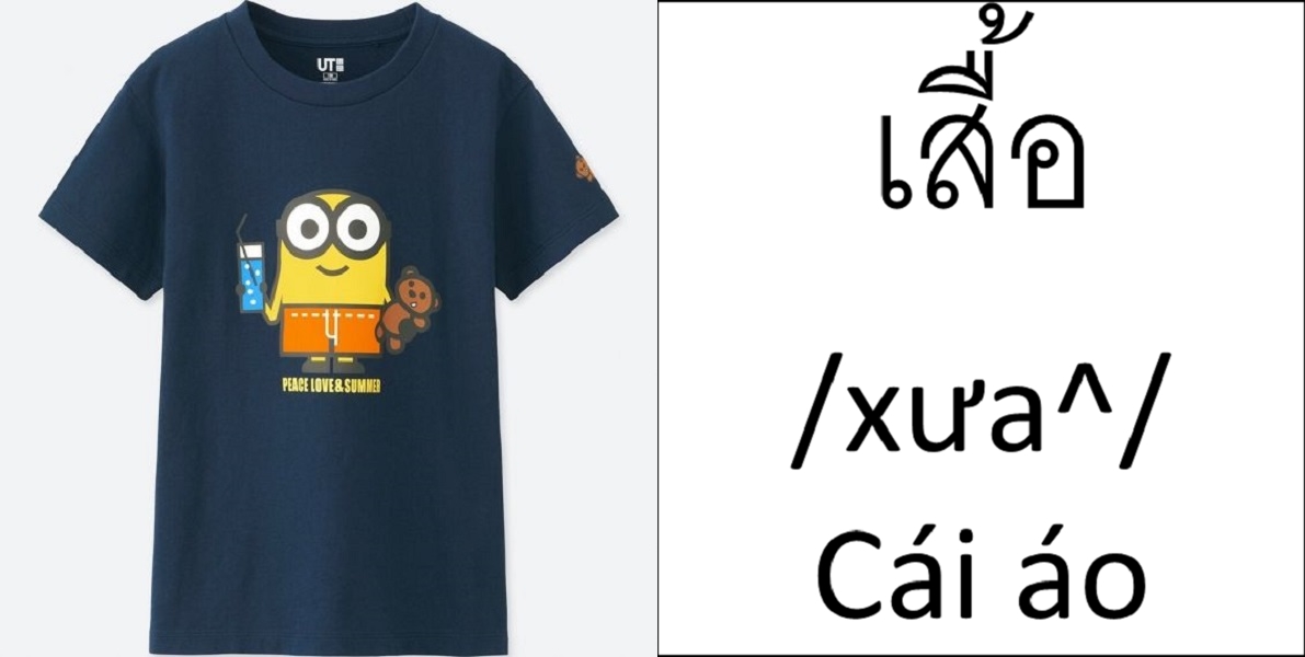 Cách học từ vựng nhanh chóng và hiệu quả